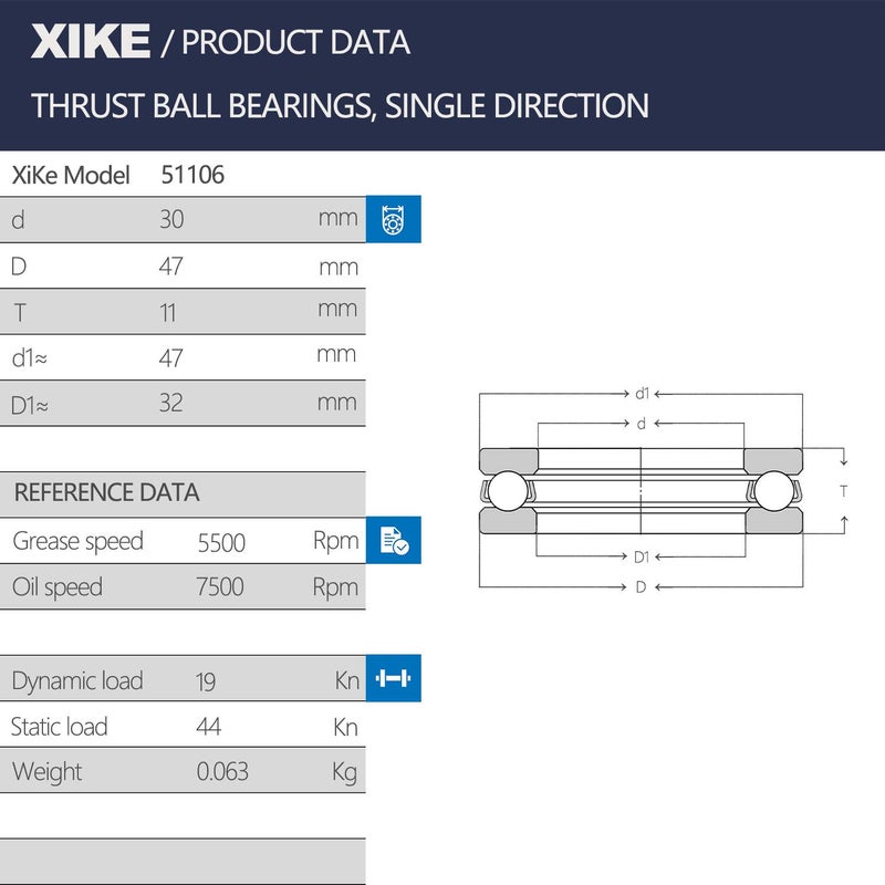 Xike 2 Pack 51106 Bearings 30x47x11mm, High Speed and Chrome Steel Thrust Ball Bearings. - Image 2
