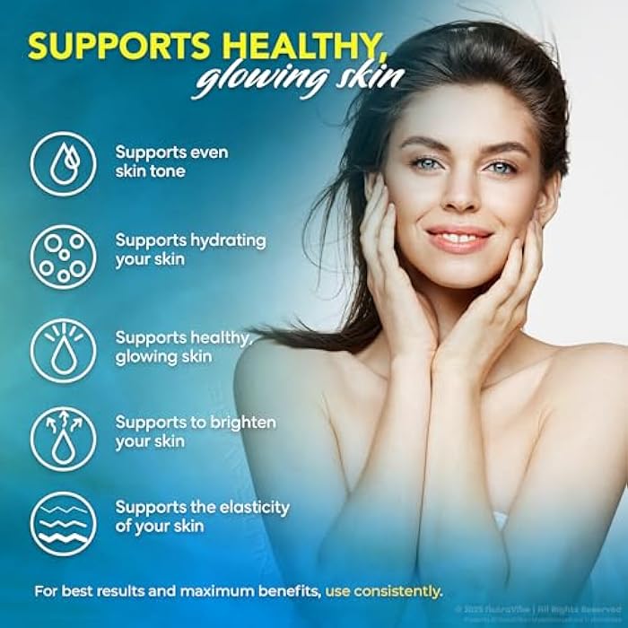 NutraRize (3 Pack) Derma Prime Plus Pills – Daily Clear Face & Skin Balancing Formula with a Clean, Natural Formula to Support Hydration, Smooth Texture & a Healthy, Radiant-Looking Skin (180 Capsules) - Image 4