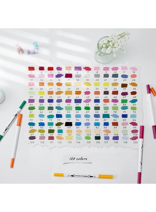 Ohuhu Art Markers Set|120 Colours Dual Tips Coloring Brush Fineliner Color Marker Pens|Water Based Marker For Calligraphy Drawing Sketching Coloring Bullet Journal|Assorted|Assorted - Image 3
