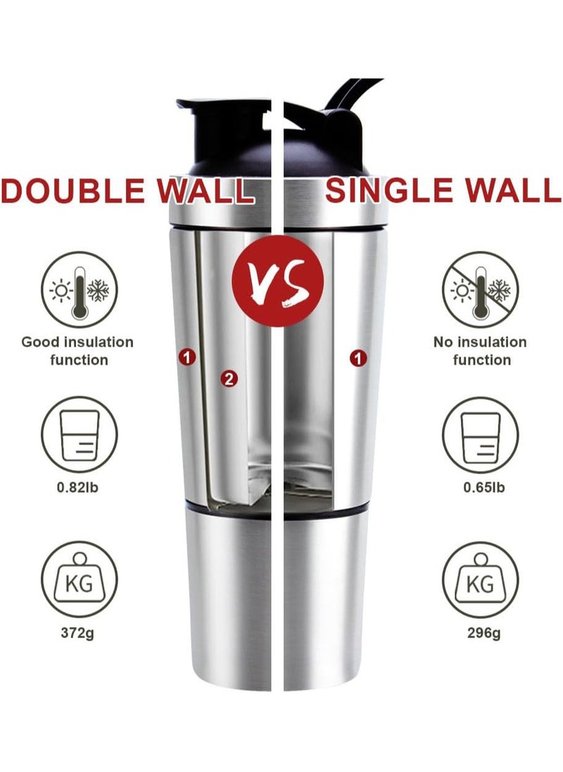 LENND Stainless Steel Protein Shaker Bottle with shaker ball, Insulated, Leak Proof, BPA Free, Hiking  - Image 5