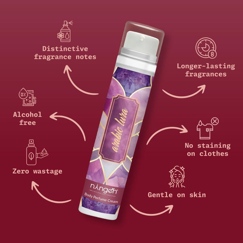 ningen Ningen Arabic Lura Body Perfume Lotion Cream for Women Citrus Saffron Pepper Rum Cedarwood Amber Notes Moisturises Deodorises Nourishing Hydrating LongerLasting Fragrances 50g - Image 2