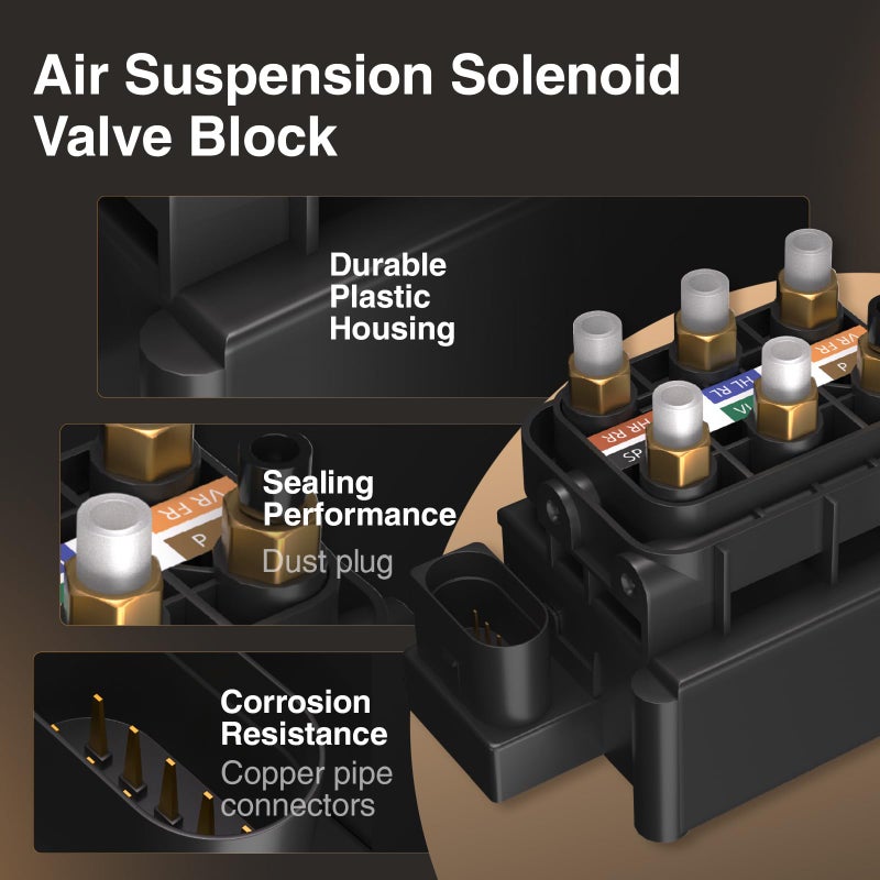 Blycorul Air Suspension Solenoid Valve Block Compatible with Mercedes Benz CL550 CL600 GLE350 GLE400 GLS450 GLS550 GL320 GL350 S350 S500 Maybach CLS400 CLS550 ML250 ML320, Replaces 2123200358 - Image 3