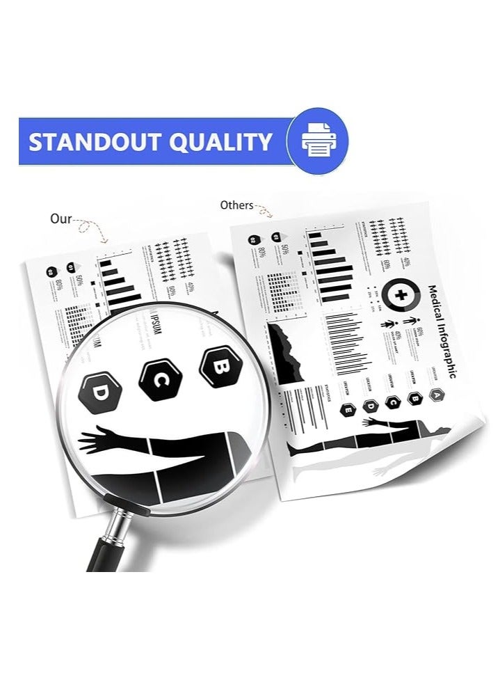 Terabyte NPG46/GPR-31/EXV29 Compatible C-EXV29 NPG-46 GPR-31 Toner Cartridges set for Image Runner ADV IR C5030 5035 C5235 C5240 CYAN - Image 3