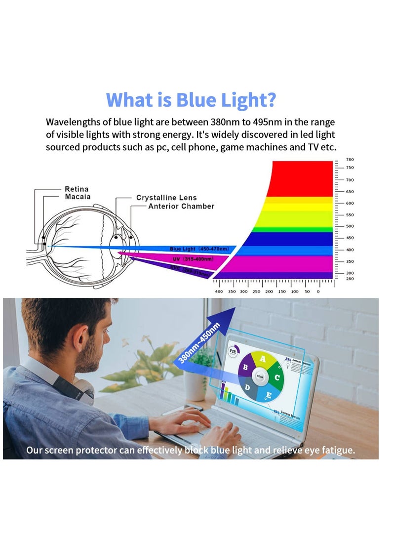 1Pack Blue Light Blocking Screen Protector Compatible with MacBook Air 15 inch 2025 2024 2023 A3241 A3114 A2941 M3 M2, Anti Blue Light Screen Filter Film Matte Anti Glare Eye Protection Screen Protector  - Image 2