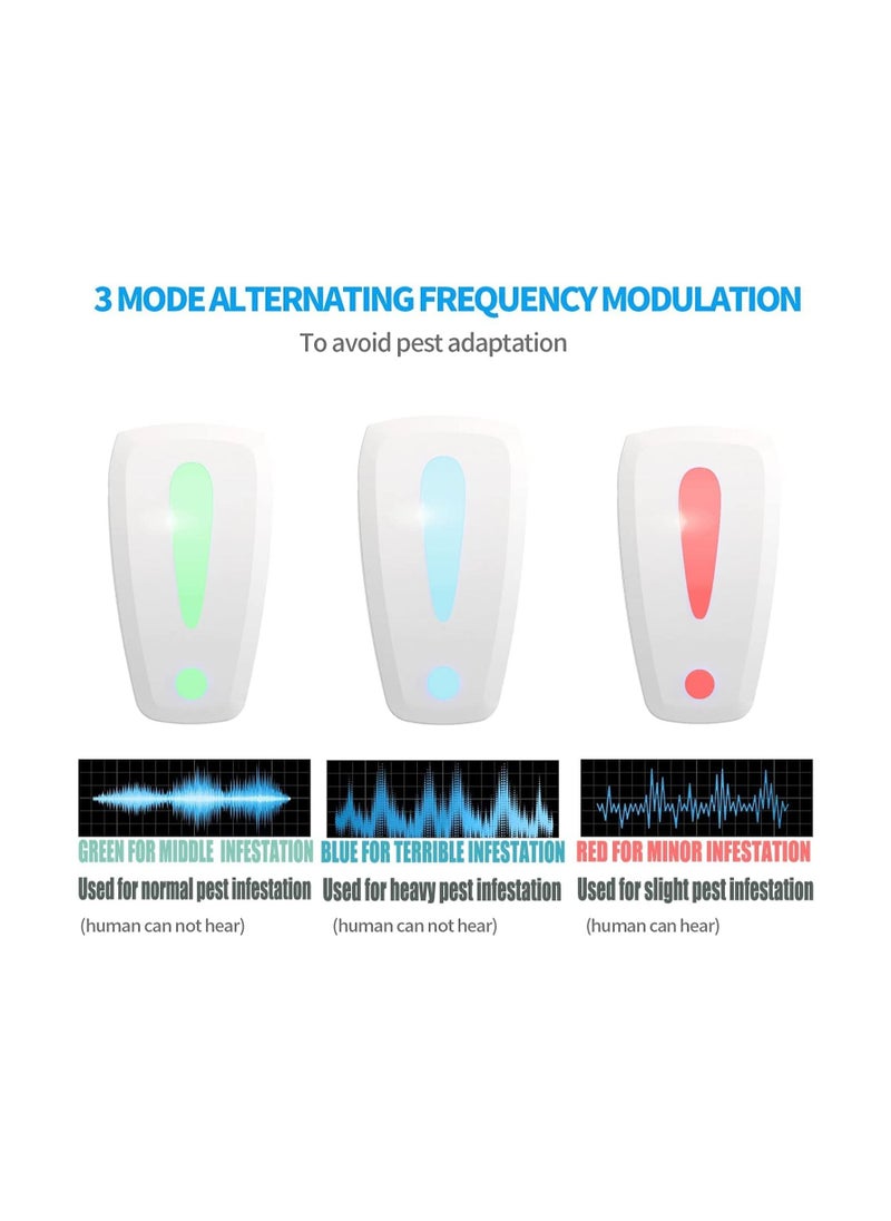 2 Packs Ultrasonic Pest Repeller Mouse Repellent Indoor Pest Control Pest Repellent Ultrasonic Plug in Spider Repellent Indoor Ultrasonic Repellent for Roach Rodent Mouse Bugs Mosquito Mice