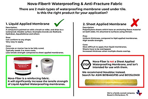 Nova-Fiber شريط شبكة تعزيز نوفا-فاير 6" × 75' لطبقات العزل المائي السائلة في الحمامات، الدش، الجدران، الأرضيات، والبلاط - عبوة 2 - Image 5