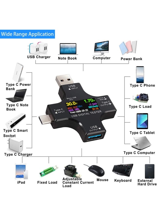 Eversame - USB C Power Meter Testers   2 in 1 Type C USB Tester Color Screen LCD Digital Multimeter USB C Voltage Current Voltmeter Amp Volt Ammeter Detector USB Cable Charger Indicator DC3.6-30V 0-5.1A - Image 1