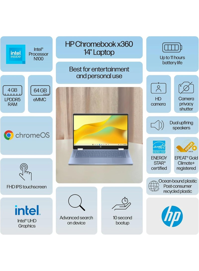 HP Chromebook x360 14b 2-in-1 14" Touch-Screen Chromebook Laptop - Intel Processor N100 2023 - 4GB Memory - 64GB eMMC - Sky Blue English Sky Blue - Image 5