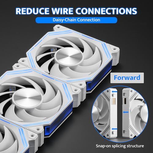darkFlash INF34 120MM PC Case Fan, Daisy-Chain, up to 2000RPM Cooling, 4-Pin PWM, ARGB CPU Cooling Computer Fan, 3 Pack (Forward, White) - Image 2