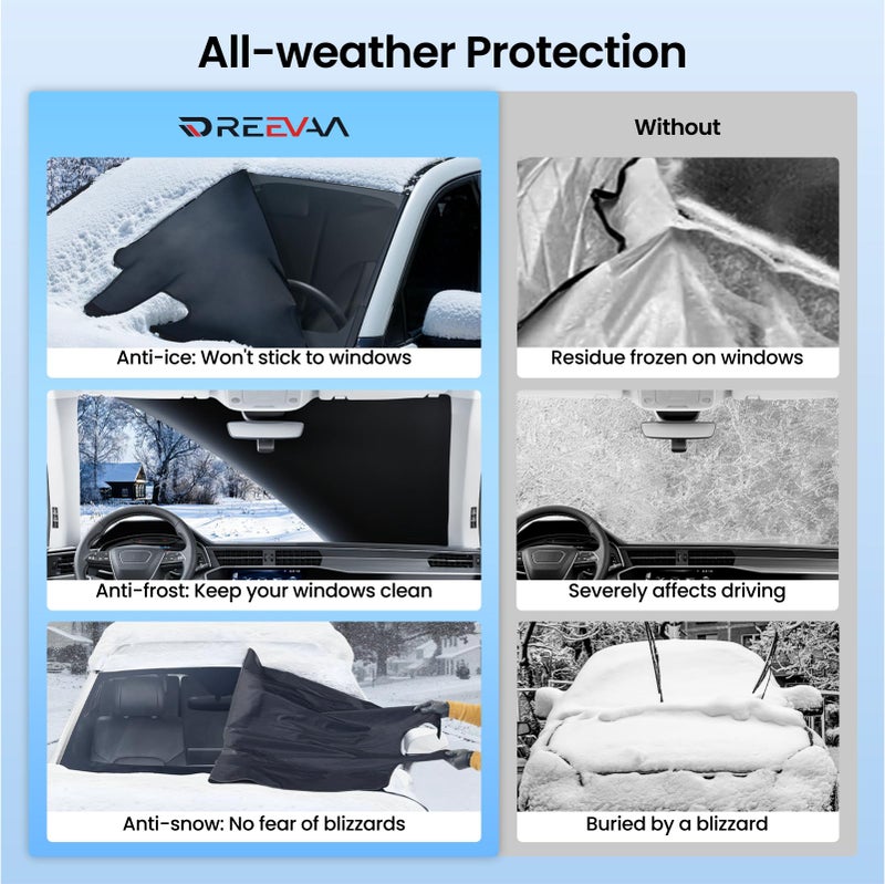 REEVAA Upgraded Car Windshield Cover for Ice & Snow [All-Weather Protection] Magnetic Fit Weatherproof Frost Cover, Winter Accessories, Fit for MPV, Van, Full-Size Trucks - Image 5