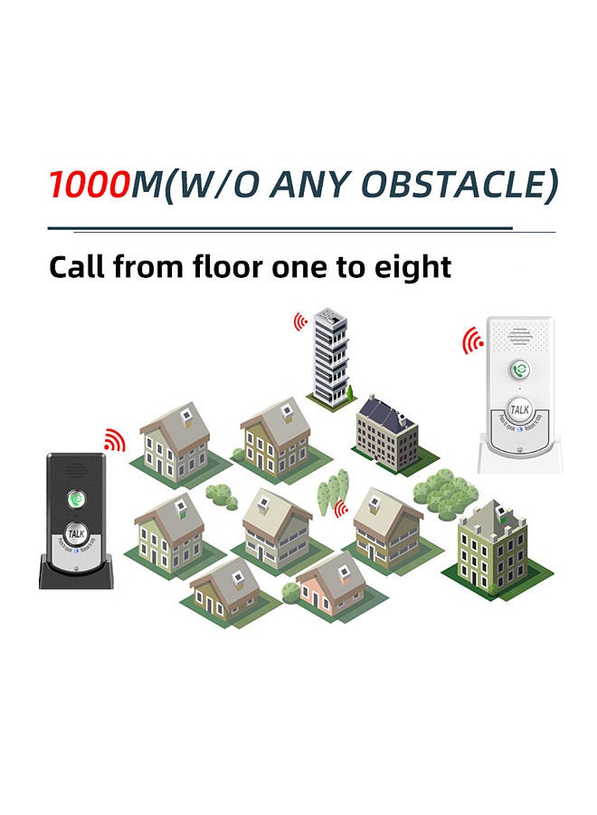 2 Pack Intercoms Wireless for Home Voice Bidirectional Caller Home Ultra Long Distance Portable Wireless Voice Interphone  - Image 2
