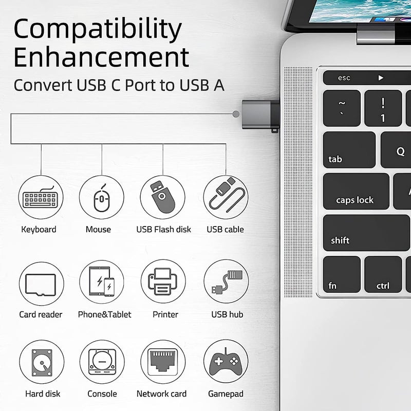 SENBON SENBUN Type C OTG Adapter, USB to Type C, Compatible with All Type C Devices (Multicolor) - Image 4
