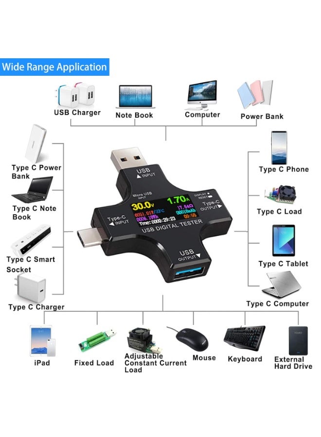 جهاز اختبار USB من النوع C ثنائي الوظائف بشاشة LCD ملونة، متعدد الوظائف رقمي، يقيس الجهد والتيار، ويكشف عن الفولتميتر والأمبير، ويشير إلى شاحن كابل USB، بجهد تيار مستمر 3.6-30 فولت/0-5.1 أمبير - Image 2