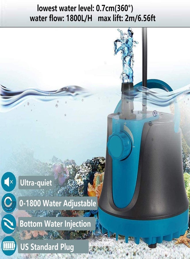 LEDGLE Submersible Pump with Adjustable Flow Rate, LEDGLE Aquarium Fountain Pump, Ultra Quiet Water Pump for Pool, Fish Tank, Pond, Hydroponics, Ultra-low Water Level with High Lift (400GPH, 25W) - Image 2