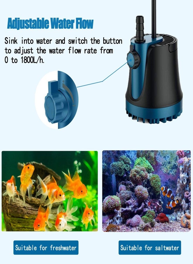 LEDGLE Submersible Pump with Adjustable Flow Rate, LEDGLE Aquarium Fountain Pump, Ultra Quiet Water Pump for Pool, Fish Tank, Pond, Hydroponics, Ultra-low Water Level with High Lift (400GPH, 25W) - Image 3