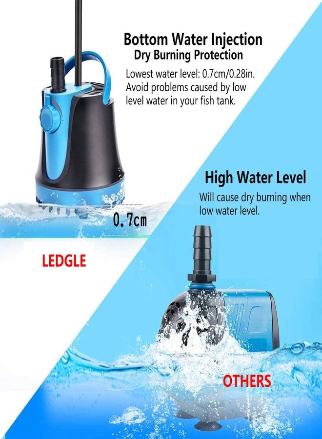 LEDGLE Submersible Pump with Adjustable Flow Rate, LEDGLE Aquarium Fountain Pump, Ultra Quiet Water Pump for Pool, Fish Tank, Pond, Hydroponics, Ultra-low Water Level with High Lift (400GPH, 25W) - Image 5