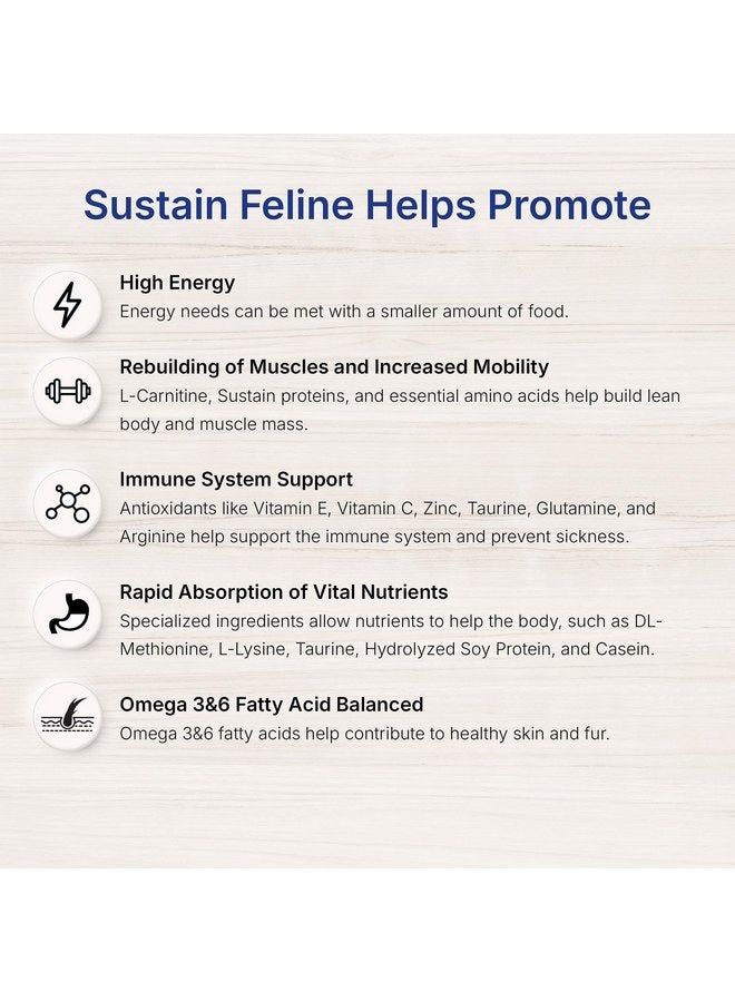 EMERAID Sustain Feline Recovery Food for Cats 400 g - Image 4