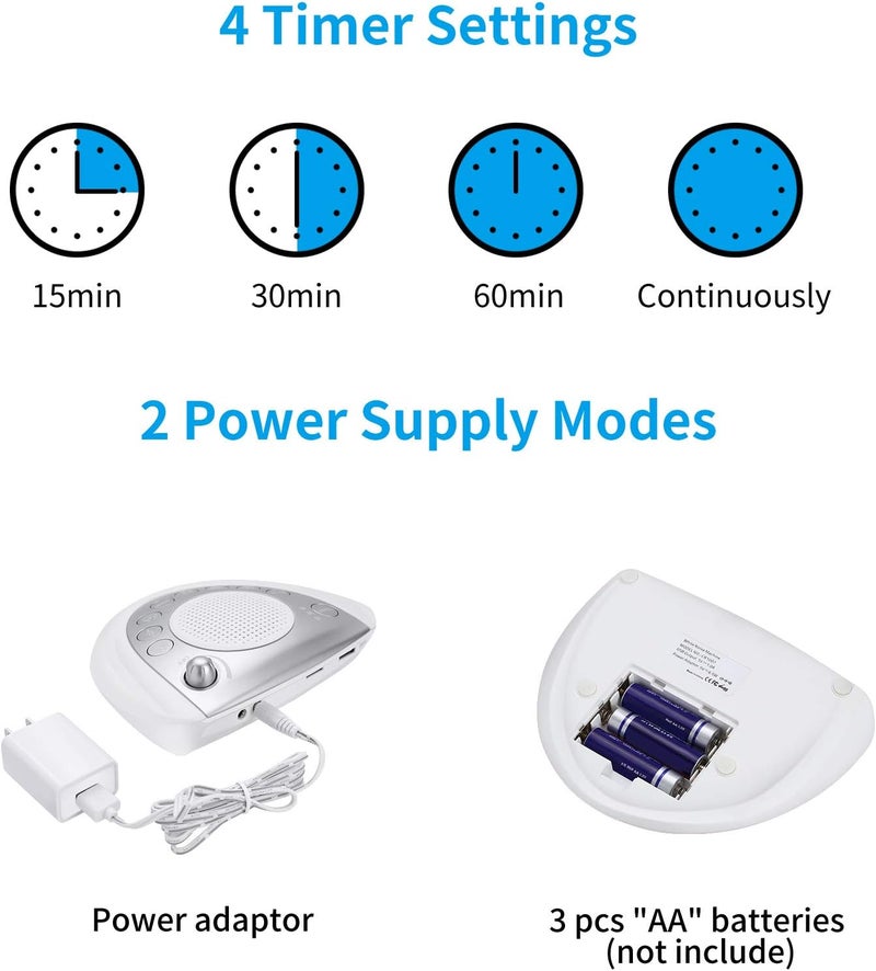 Raynic White Noise Machine, Battery Powered Sound Machine, Portable Sleep Machine with 24 Natural Soothing Sounds, Timer, USB Port, Headphone Jack for Baby, Kids, Adults, Travel, Office, Home (Silver) - Image 5