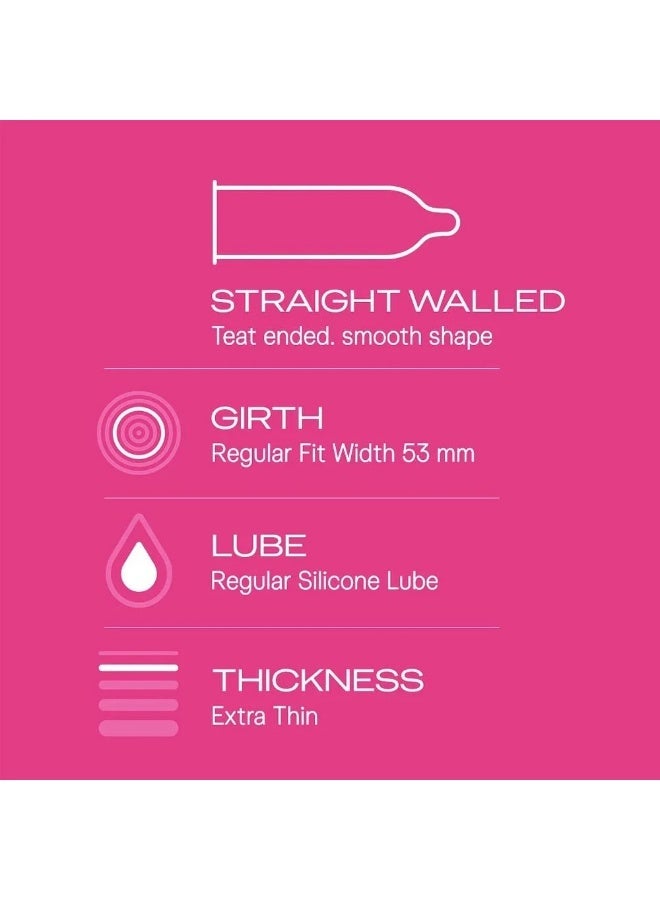 Durex Play Durex Extra Thin Bubblegum Condoms - 12 Count (Pack of 2, Total 24 Condoms) - Image 3