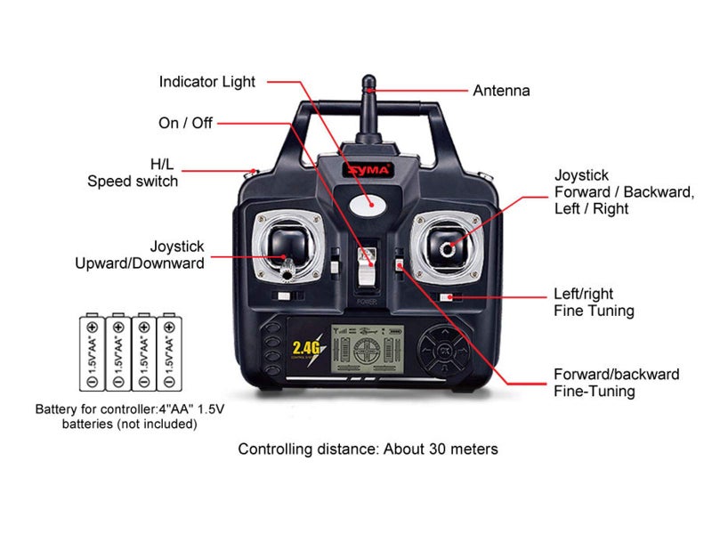 SYMA طائرة هليكوبتر SYMA Raptor S39 RC 2.4GHz متوسطة الحجم مصنوعة من سبائك الألمنيوم مع جيروسكوب مزدوج السرعة 3CH للطيران الداخلي مع ضوء، أحمر - Image 3