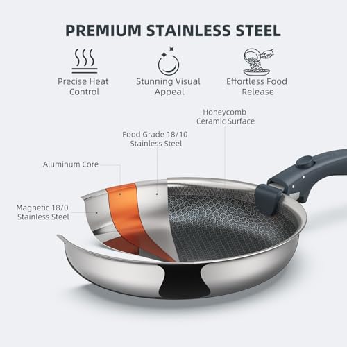 Ciwete 6-Piece Hybrid Stainless Steel Pots and Pans Set Non Stick, Tri-Ply Stainless Steel Cookware Set with Lids and Detachable Handle, PFOA Free Kitchen Skillet for All Cooktops, Dishwasher Safe - Image 4