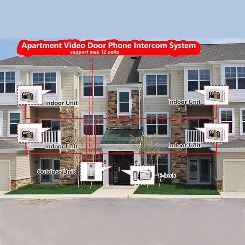 klarako Video Intercom System 7 Inches Video Doorbell Door Phone System with Night Vision Access Control 2 Way Communication Customizable Ringtone for Villa Home Office Apartment (US Plug) - Image 2