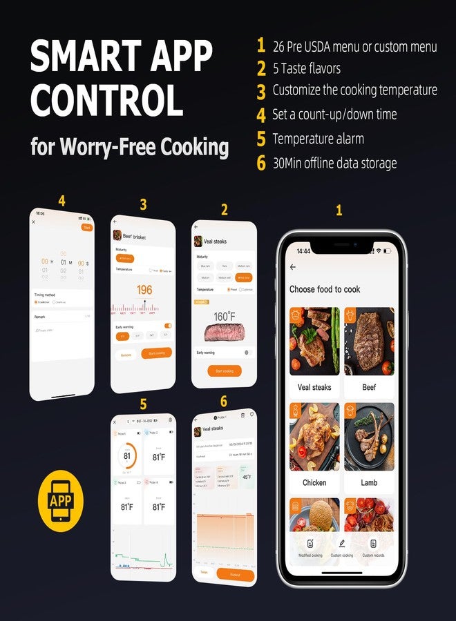 InkGrill Wireless Meat Thermometer with APP Control，4 Probes Meat Thermometer Digital, Unlimited Range WiFi & Bluetooth Meat Thermometerfor for Rotisserie, Grill, Oven, Smoker, BBQ, Air Fryer - Image 5