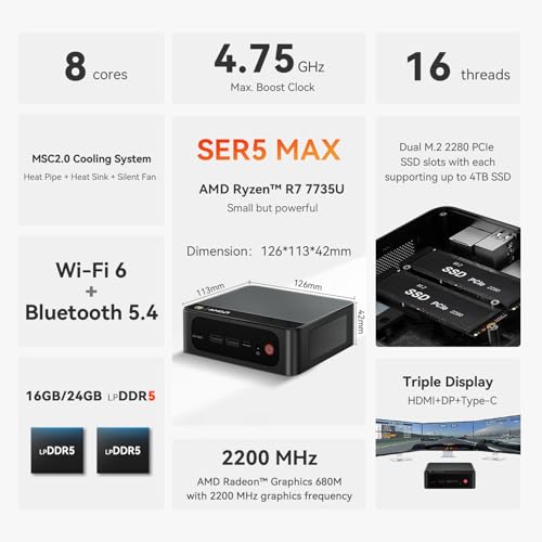 Beelink Mini PC SER5 MAX with AMD Ryzen 7 7735U, 16G LPDDR5, 500GB NVMe M.2 SSD, DP/HDMI/Type-C Triple Display Output, 2.5G LAN, WiFi6, BT5.2, W-11 Mini Computer - Image 3