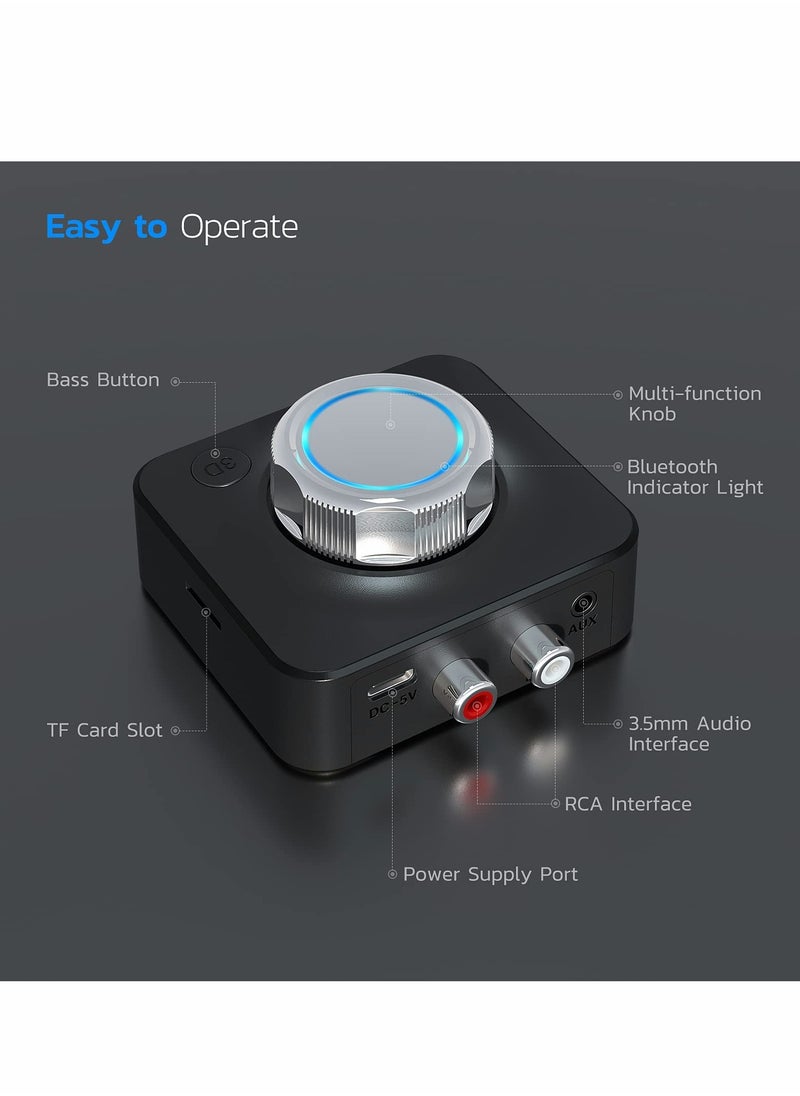 SYOSI - Bluetooth Audio Receiver, Stereo Wireless Audio Adapter for Stereo Receiver with 3.5mm RCA TF Card Playback 3D Bass Mode for Home Music Streaming Stereo System - Image 1