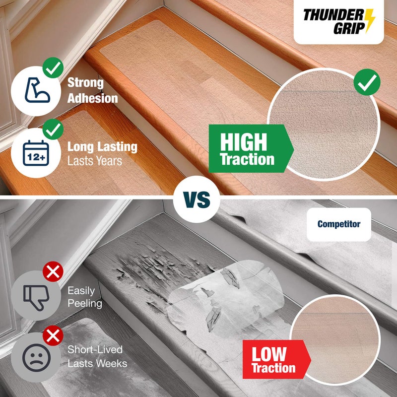 THUNDER GRIP Clear Stair Treads Non-Slip 32"x4" - 18-Pack Indoor Stair Grips Non Slip for Wooden Steps - Anti Slip Adhesive Strips for Dogs & Elderly - Staircase Step Treads - Transparent Treads for Wood Stairs - Image 5
