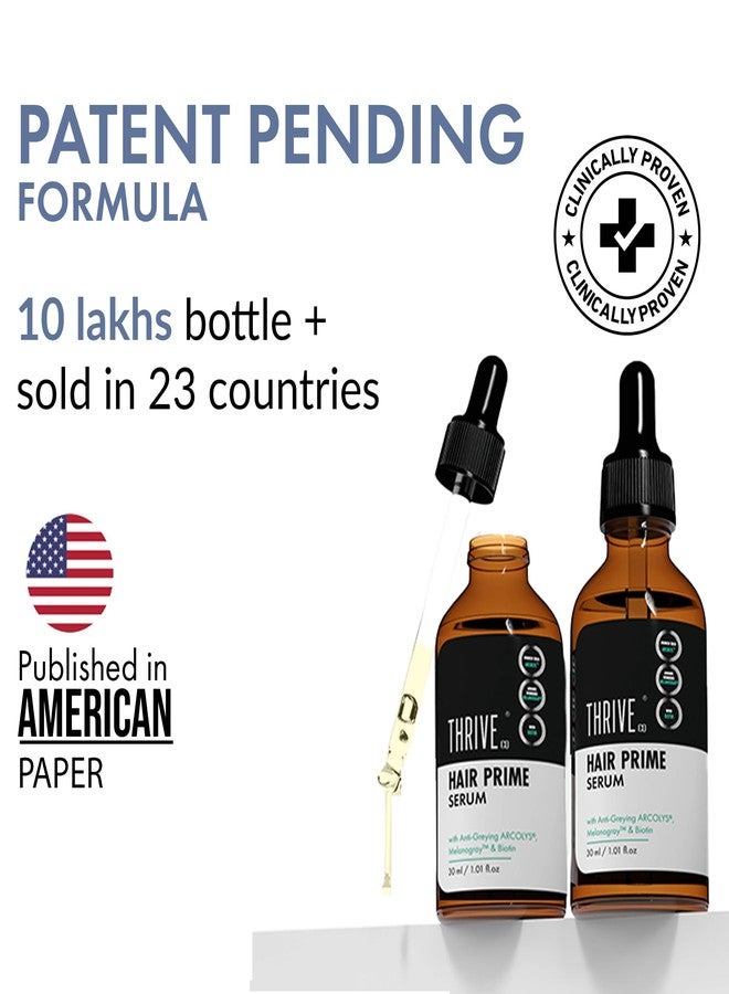 ThriveCo Anti-Grey Hair Prime Serum | Reverses & Limits Hair Greying | Arcolys + Biotin + Black Tea Extract | Light-Weight, Non-Sticky & Odourless | For Both Men and Women | 50 Ml | Pack of 2 - Image 3