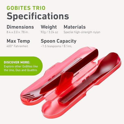 humangear GoBites Trio - Travel & Camping Utensils - Portable & Convertible Dining Ware - Multi-Functional Knife, Fork, Spoon & Toothpick, Red - Image 5