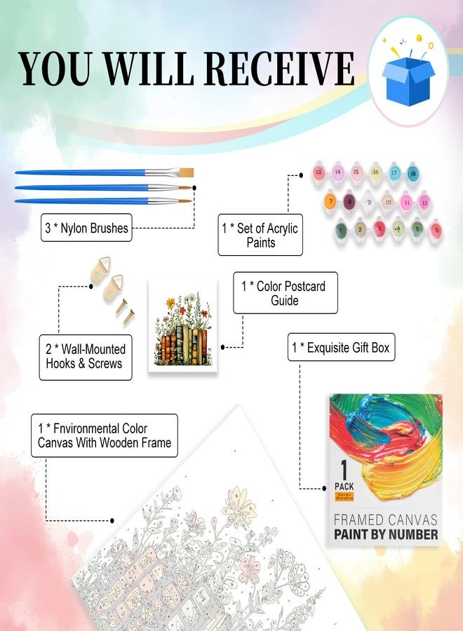 Camocin Framed Paint by Numbers Kit for Adults Beginner & Kids Ages 10-13, Books Easy Paint by Numbers with Frame, Flowers Acrylic Adult Painting by Number Kits on Canvas Framed for Gift Decor 10 x 10 Inch - Image 5