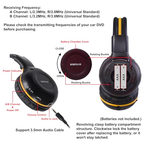 SIMOLIO 4 Pack IR Car DVD Player Headphones for Kids, Wireless Infrared Headphones for Honda Pilot, uConnect, Cadillac Escalade, Suburban, 2 Channel Van Headset, Foldable & Hard EVA Case & Aux Cord - Image 2