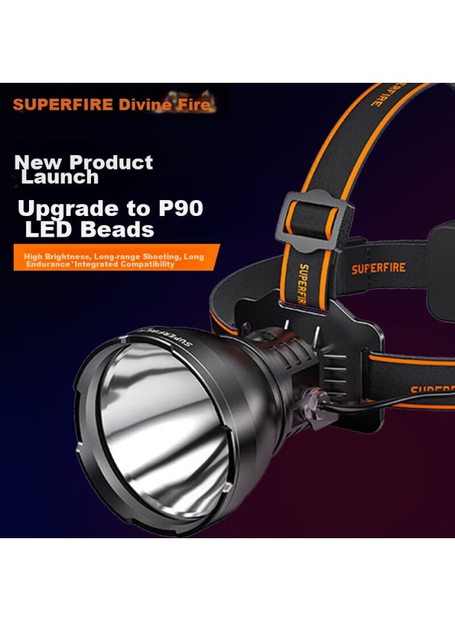 SupFire Rt70 Headlamp, Long Battery Life, High Brightness, For Beach Combing And Night Fishing, High-Power Waterproof Work Light, Head-Mounted Flashlight - Image 4
