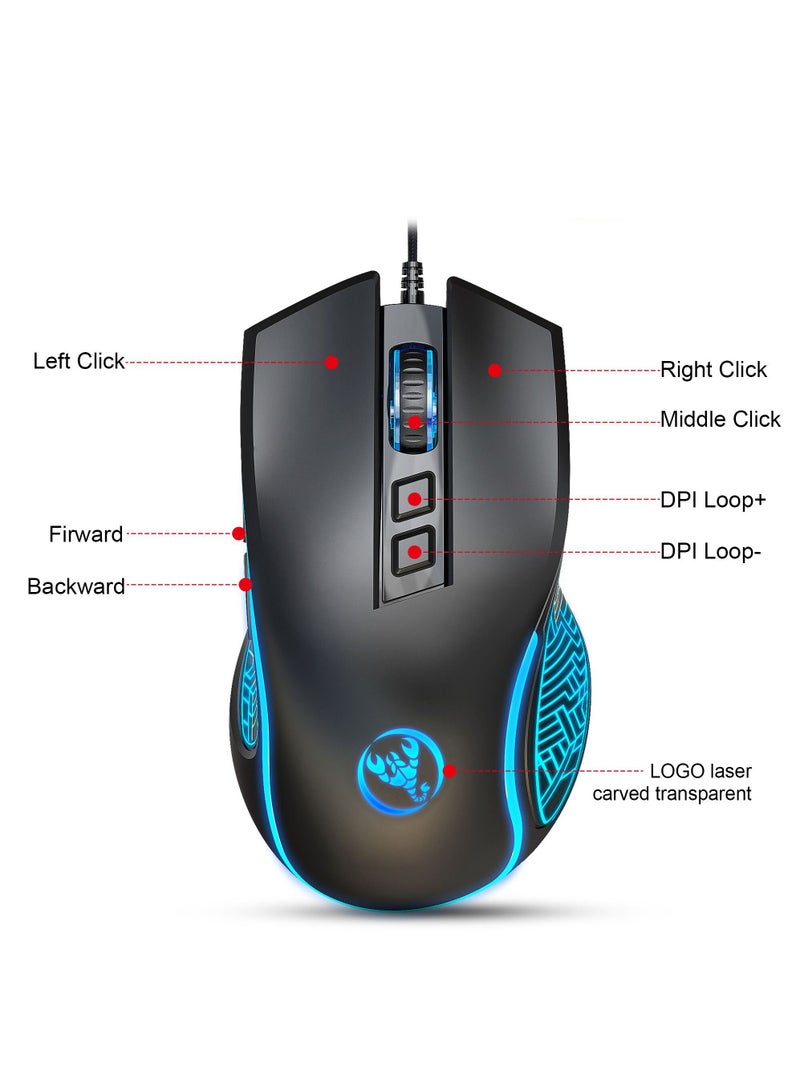 Wired Gaming Keyboard and Mouse Combo Include Mini 60% Merchanical Feel Keyboard Ergonomic Design Black - Image 5