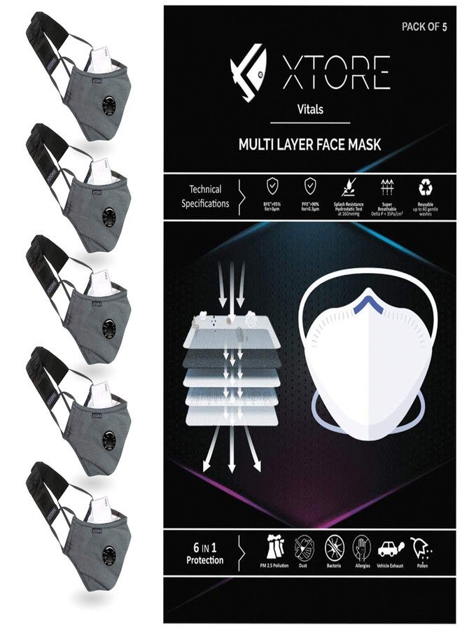 Xtore Unisex Cotton N-95 FDA CE Certified Anti Pollution 5 Filters Reusable Washable with Valve with Headband (Grey) - Pack of 5 - Image 1