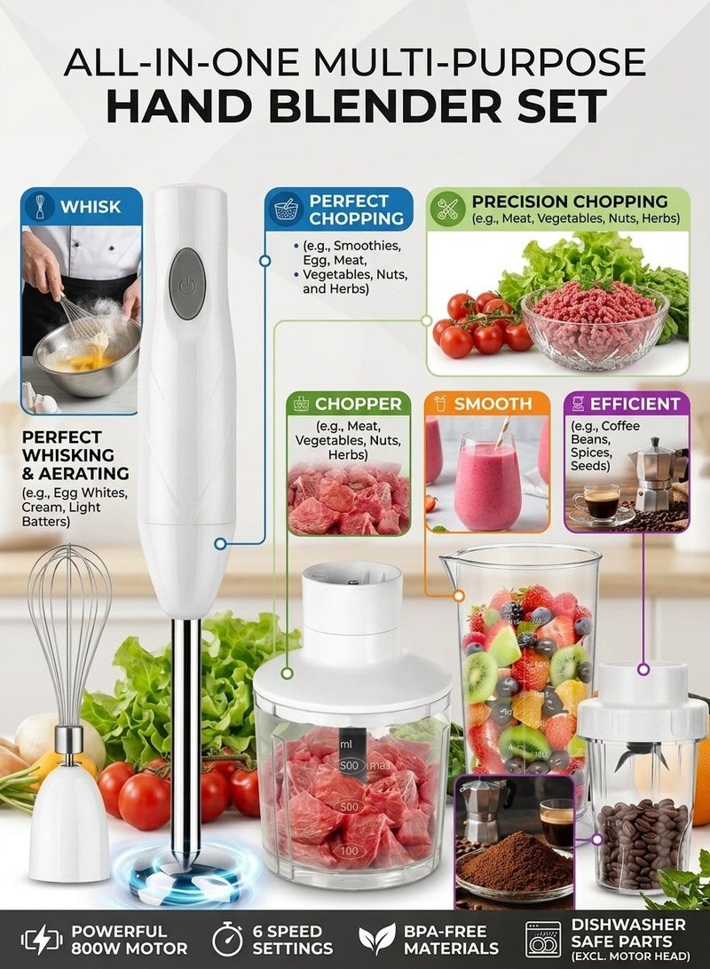 CUBEXELL Hand Blender,5 In 1 Electric Mixer 1000W Multipurpose Blender Portable Stainless Steel Blender With Chopper and Whisk 600ML Mixing Cup and 500ML Meat Grinding Bowl - Image 2