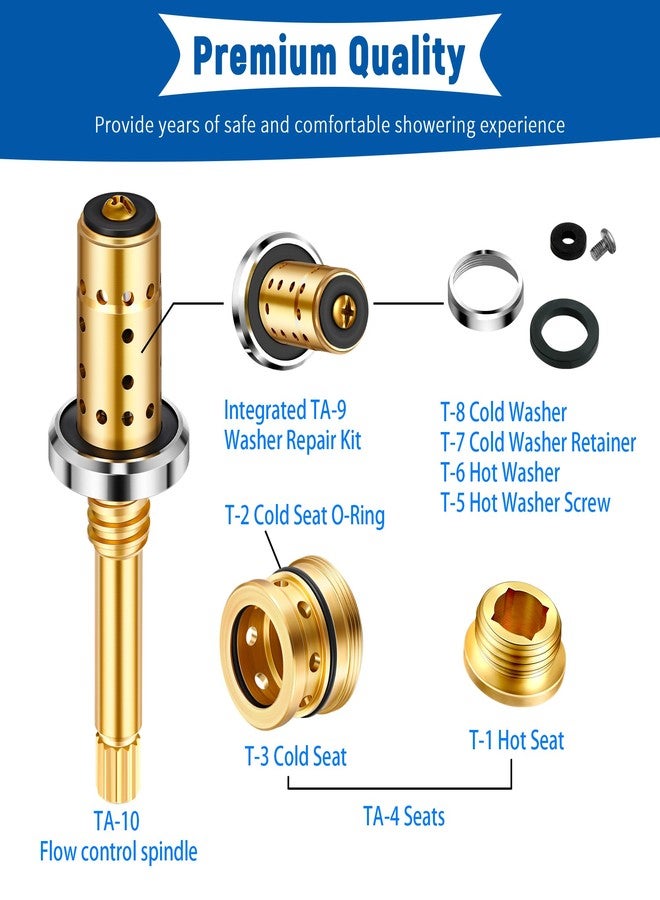 Enhon Valve Rebuild Kit Replacement for REB-VALVE, Compatible with Symmons Temptrol Valve, TA-10 Spindle Assembly, TA-4 Hot and Cold Seats, T-11 Cap Gasket, T-35A/B Seat Removal Tools (1 Pack) - Image 4