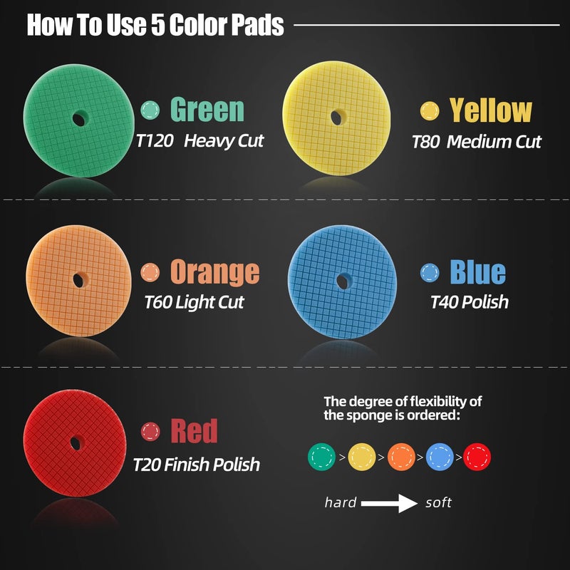 SPTA Drill polishing kit, 11Pcs 3-Inch Buffing Polishing Pads, Car Foam Drill Buffing Pad, Polishing Pads Kit, Car Buffer Polisher Kit Drill Buffing Kit for Car Polishing, Waxing, Sealing Glaze - Image 2