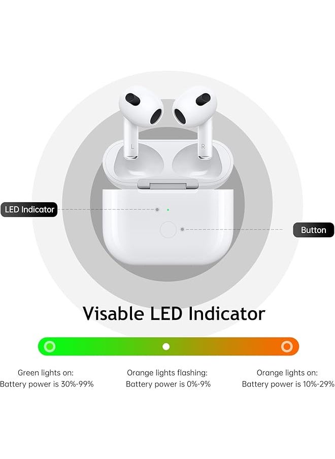 erorex - Wireless Charging Case For Airpods 3Rd Gen Replacement Charging Case With Lightning Port Built In 620Mah Battery And Bluetooth Pairing Sync Button - Image 1