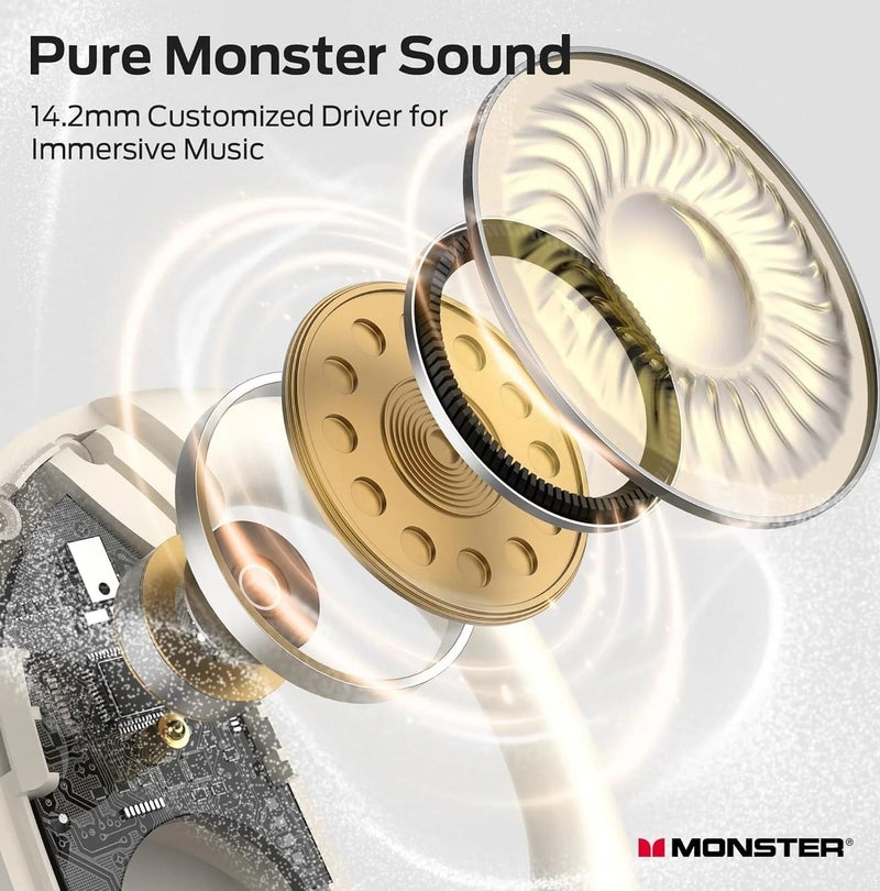 Monster Open Ear AC330 Air Conduction Bluetooth Headphones Wireless Earbuds with HD Sound, Built-in Mic & Long Battery Life - Image 3
