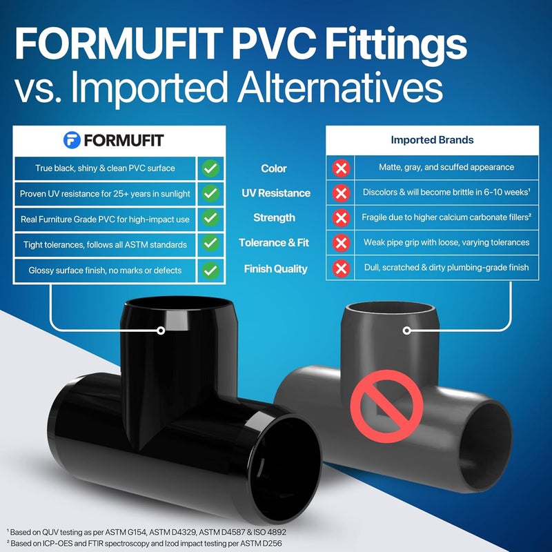 FORMUFIT 1" Tee Furniture Grade PVC Fitting in Black, Made in USA, UV-Resistant, Impact-Proof, 1.315” Actual Socket Diameter (Pack of 4) - F001TEE-BK-4 - Image 4