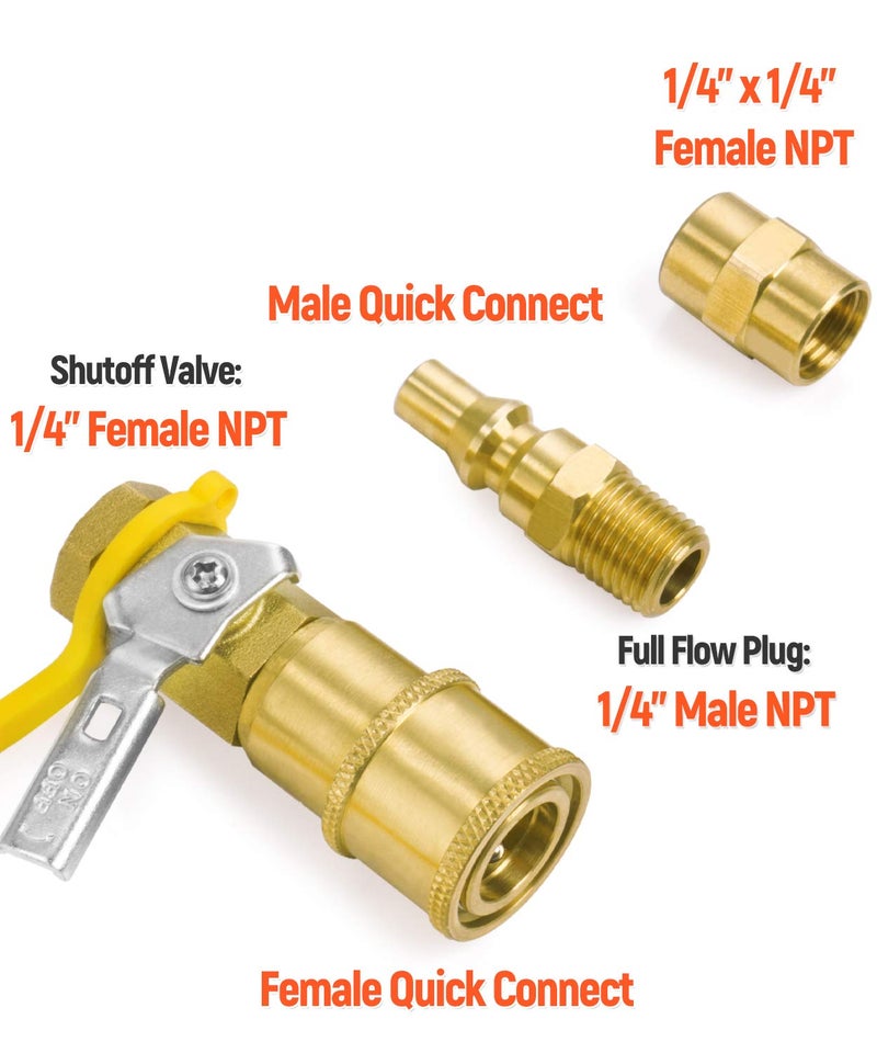 GASPRO 1/4" Propane Quick Connect Fittings Kit，LP Gas Connections for Easy RV and Camping Propane Systems Integration, 3-Packs - Image 5