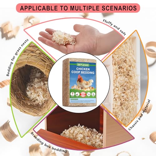 DOTUHAO Pine Shavings | Wood Shavings | Chicken Coop Bedding | All Natural | Chicken Coop | Chicken Bedding | Pet Bedding | Small Animal Bedding | Odor Control (2 LB) - Image 4
