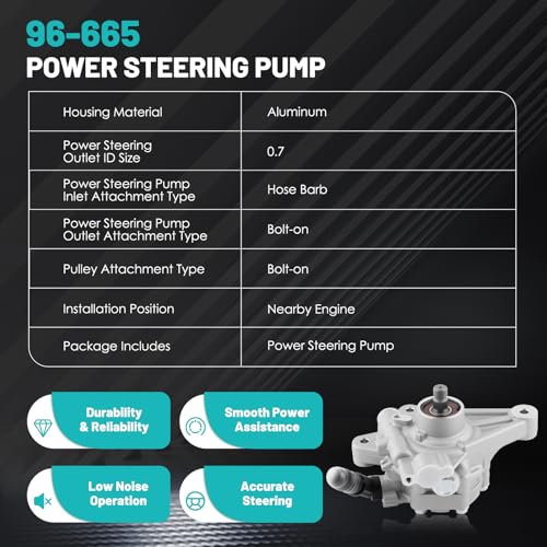 Farrme 96-665 Power Steering Pump Fit for 2011-2017 for Honda Odyssey,2012-2015 for Honda Pilot,2012-2014 for Honda Ridgeline Automotive Replacement Power Steering Pumps 56110RN0A51 Power Assist Pump - Image 3