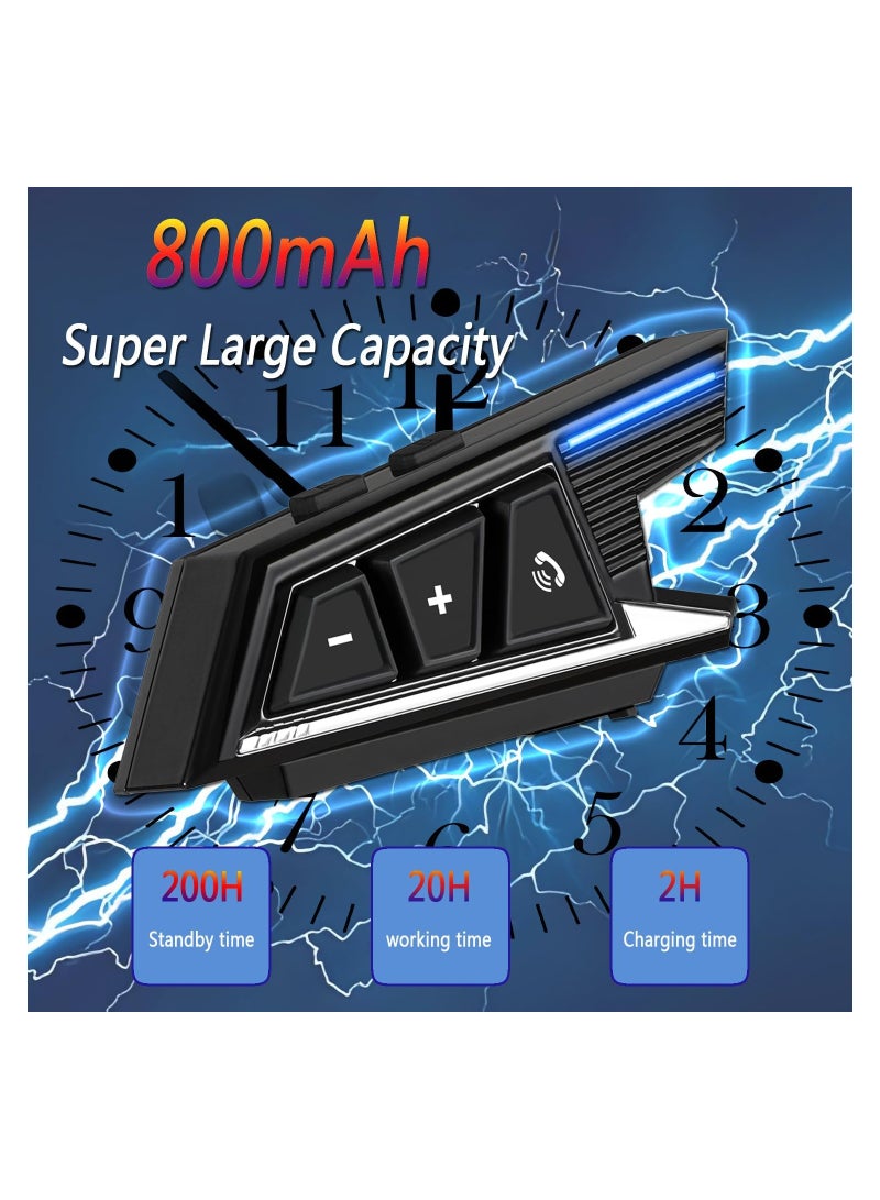 BT40 Motorcycle Bluetooth Headset with Soft & Hard Microphones, CVC Noise Reduction, IPX6 Waterproof, Ultra-Thin Earphones for All Helmets - Stereo Sound for Riders. - Image 5