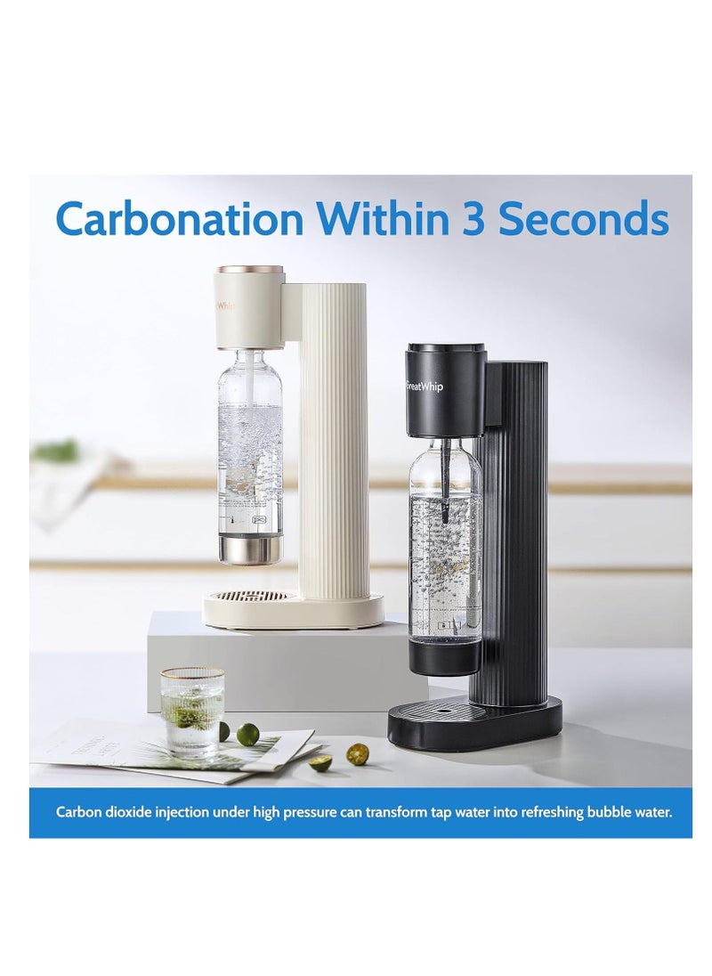Sparkling Water Maker, Soda Maker Machine for Home, Carbonates All Kinds Of Beverages, with 1l Bpa Carbonating Bottle, Compatible With Any Screw-In 60l Co2 Exchange Carbonator (Not Included) White