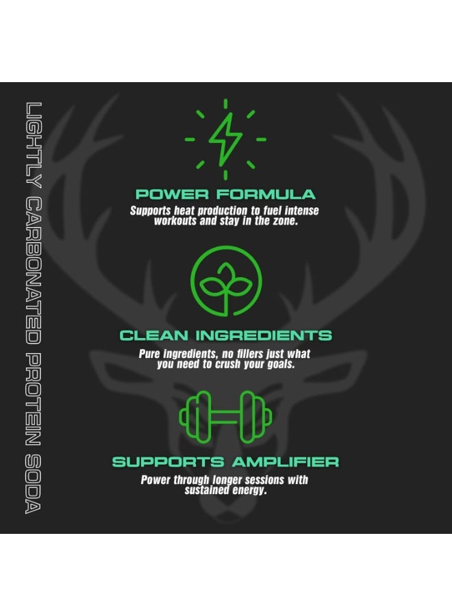 Bucked Up Lightly Carbonated Protein Soda | 25g Whey Isolate - Zero Sugar, Low Calorie, Caffeine Free, Clean Drink | Sparkling Protein Soda - 12 Pack, 16 oz Cans (Green Apple) - Image 5