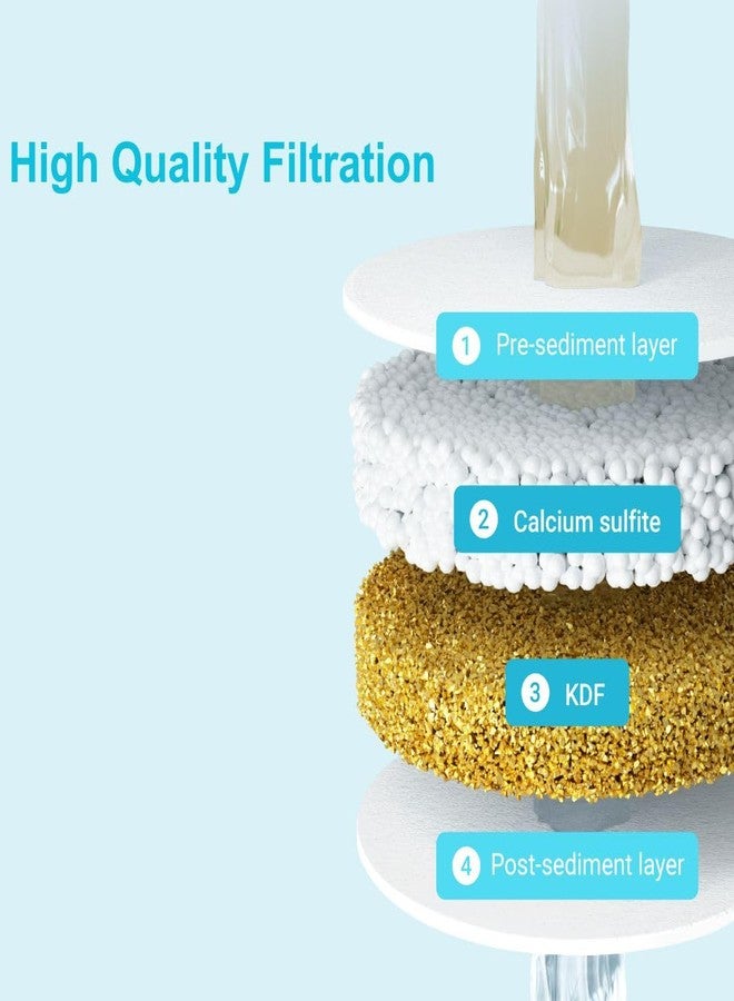 AquaCrest فلتر استبدال AQUA CREST لرأس الدش JOLIE® المُصفى، cartridge استبدال فلتر دش عالي الضغط لشعر وبشرة أكثر صحة، عبوة من 3 - Image 4